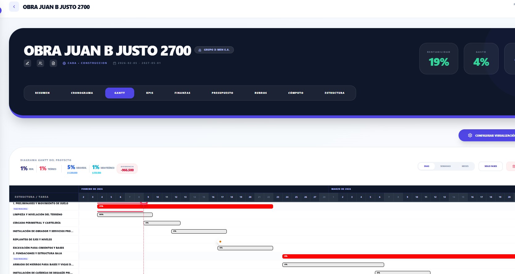Gestión de Proyectos - Cronograma de Gantt