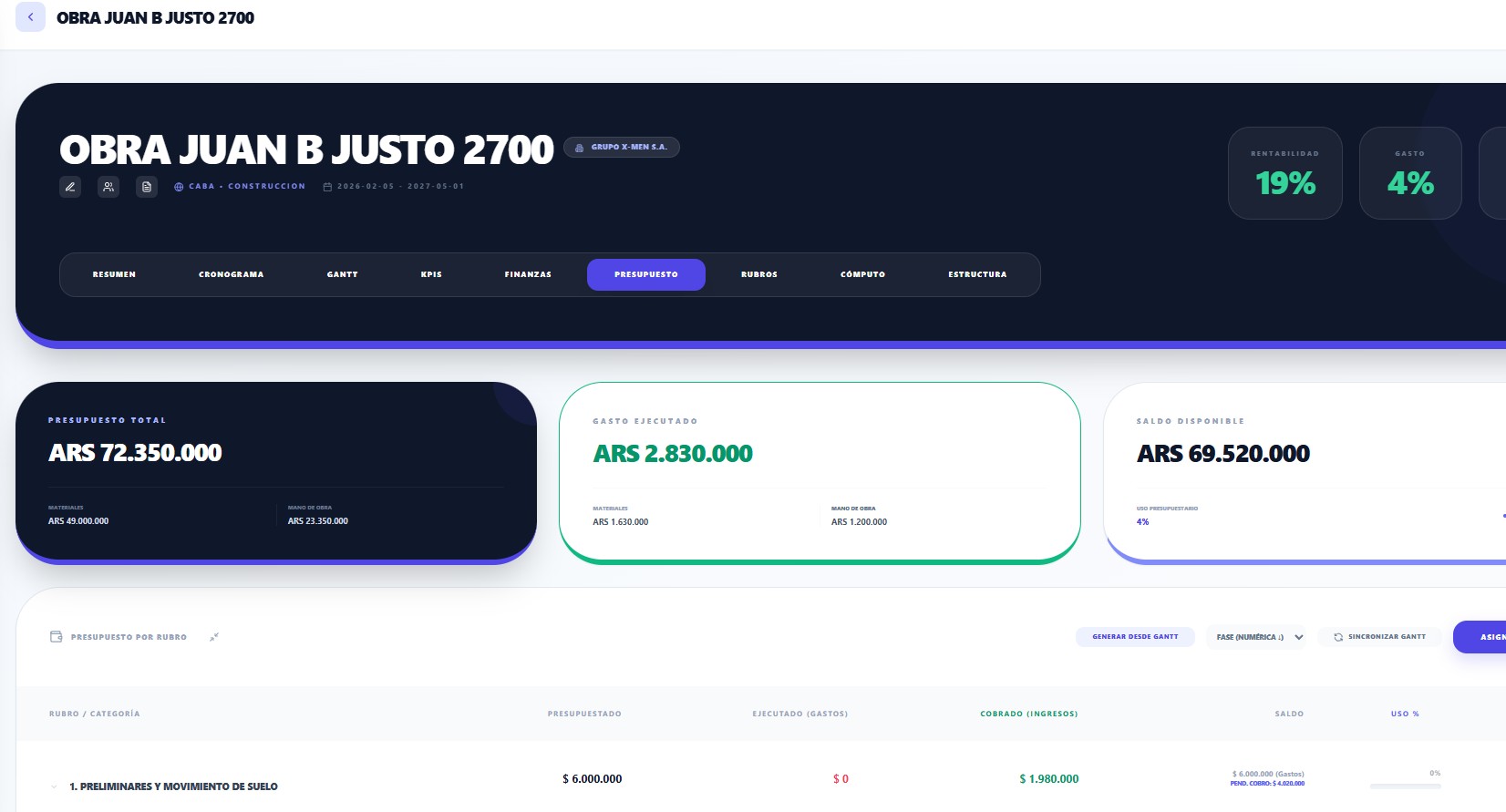 Gestión de Proyectos - Presupuesto