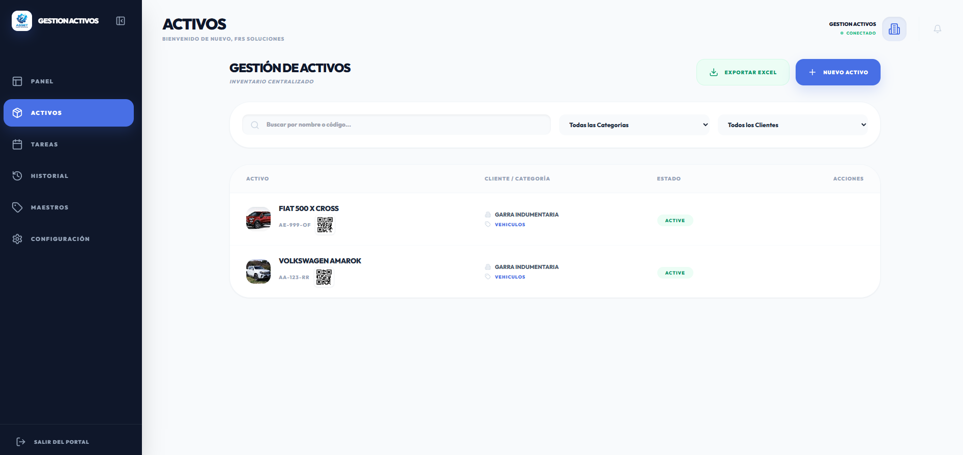 Gestión de Activos - Activos