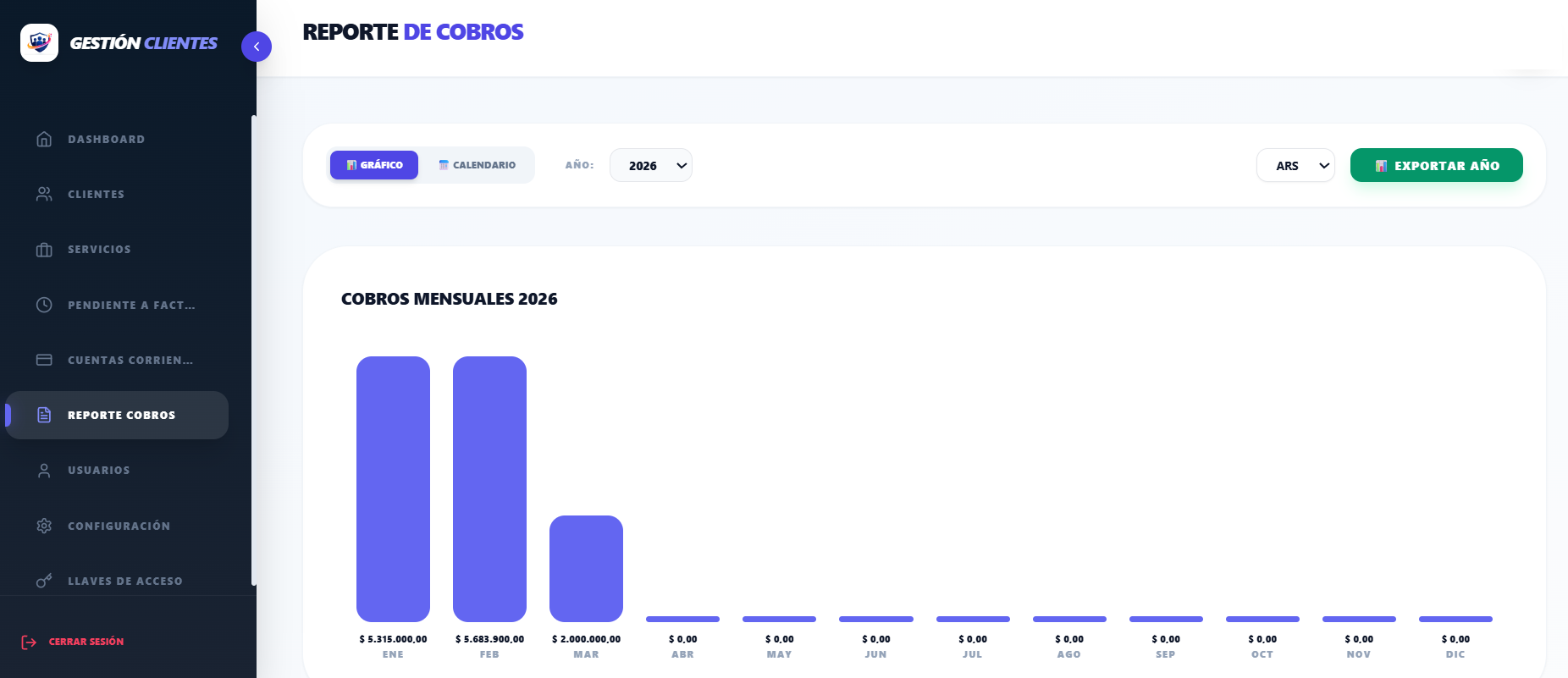 Gestión de Clientes - Gestión de Cobros