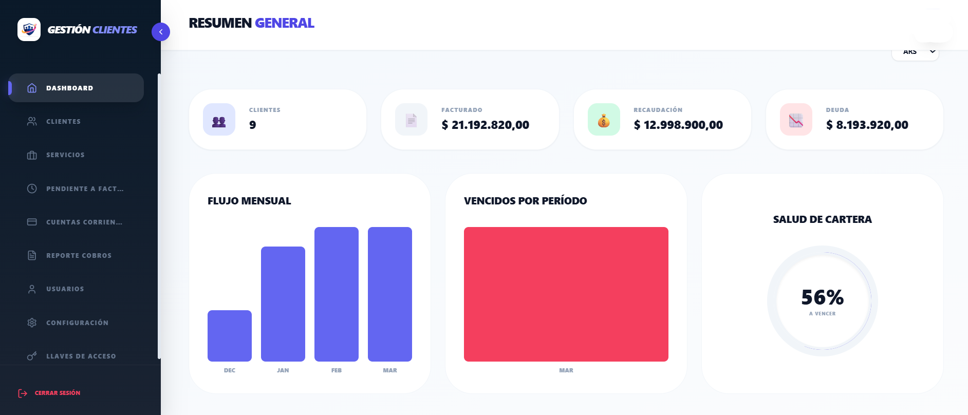 Gestión de Clientes - Dashboard